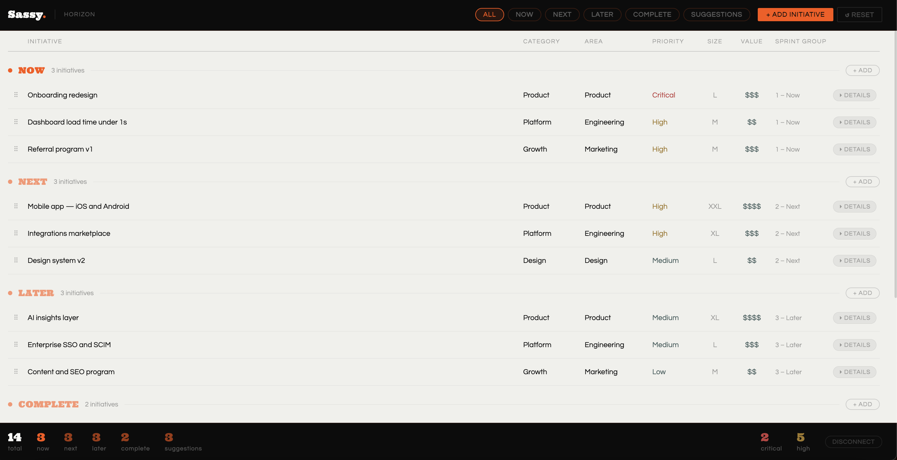 Horizon Roadmap main view